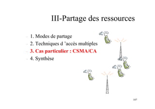 107
– 1. Modes de partage
– 2. Techniques d ’accès multiples
– 3. Cas particulier : CSMA/CA
– 4. Synthèse
III-Partage des ressources
 