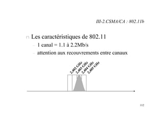 112
n Les caractéristiques de 802.11
– 1 canal = 1.1 à 2.2Mb/s
– attention aux recouvrements entre canaux
2
,
4
0
2
G
H
z
2
,
4
0
3
G
H
z
2
,
4
0
4
G
H
z
2
,
4
0
5
G
H
z
III-2.CSMA/CA : 802.11b
 