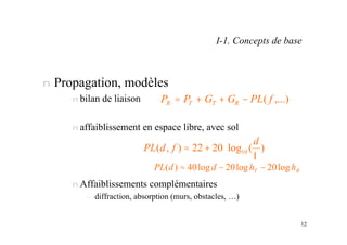 12
n Propagation, modèles
n bilan de liaison
n affaiblissement en espace libre, avec sol
n Affaiblissements complémentaires
– diffraction, absorption (murs, obstacles, …)
,...)
( f
PL
G
G
P
P R
T
T
R −
+
+
=
)
(
log
20
22
)
,
( 10
λ
d
f
d
PL ⋅
+
=
R
T h
h
d
d
PL log
20
log
20
log
40
)
( −
−
=
I-1. Concepts de base
 