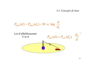 13
I-1. Concepts de base
n
mW
mW
d
d
d
P
d
P 





⋅
= 0
0 )
(
)
(








⋅
⋅
−
=
0
0 log
10
)
(
)
(
d
d
n
d
P
d
P dBm
dBm
Loi d’affaiblissement
2<n<4
 