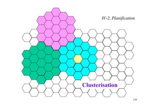 139
Clusterisation
IV-2. Planification
 