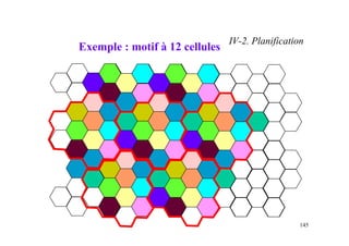 145
Exemple : motif à 12 cellules
IV-2. Planification
 