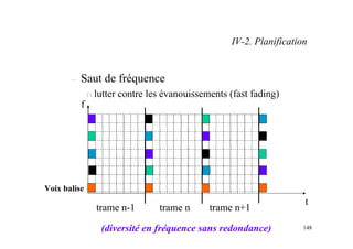 148
– Saut de fréquence
n lutter contre les évanouissements (fast fading)
trame n-1 trame n trame n+1
t
f
Voix balise
(diversité en fréquence sans redondance)
IV-2. Planification
 