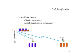 150
n sur lien montant
– réduit les interférences
– contrôle de puissance et ‘time advance’
IV-2. Planification
 