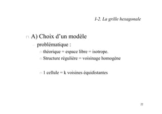 22
I-2. La grille hexagonale
n A) Choix d’un modèle
– problématique :
n théorique = espace libre = isotrope.
n Structure régulière = voisinage homogène
n 1 cellule = k voisines équidistantes
 