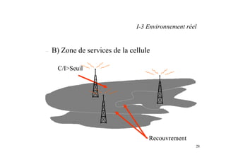 28
C/I>Seuil
Recouvrement
– B) Zone de services de la cellule
I-3 Environnement réel
 