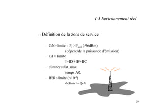 29
n Définition de la zone de service
– C/N>limite : Pr >Pseuil (-96dBm)
(dépend de la puissance d’émission)
– C/I > limite
I=IIS+IIF+IIC
– distance<dist_max
temps AR.
– BER<limite (<10-3)
définir la QoS
I-3 Environnement réel
 
