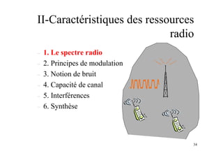 34
– 1. Le spectre radio
– 2. Principes de modulation
– 3. Notion de bruit
– 4. Capacité de canal
– 5. Interférences
– 6. Synthèse
II-Caractéristiques des ressources
radio
 