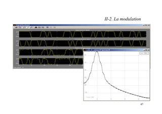 47
II-2. La modulation
 