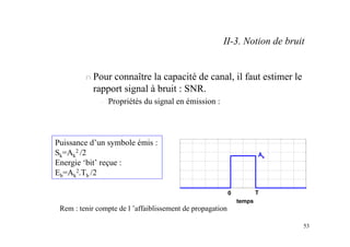 53
n Pour connaître la capacité de canal, il faut estimer le
rapport signal à bruit : SNR.
– Propriétés du signal en émission :
Puissance d’un symbole émis :
Sk=Ak
2 /2
Energie ‘bit’ reçue :
Eb=Ak
2.Tb /2
0 T
temps
Ak
Rem : tenir compte de l ’affaiblissement de propagation
II-3. Notion de bruit
 