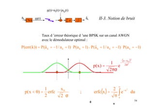 54
– Taux d ’erreur théorique d ’une BPSK sur un canal AWGN
avec le démodulateur optimal :
( )
2
2
0
2
x
x
e
2
1
)
x
(
p σ
−
−
σ
π
=
CNA
m(t)
n(t)=nI(t)+jnQ(t)
ak âk
∫
T
dt
0
)
1
a
(
P
)
1
a
/
1
â
(
P
)
1
a
(
P
)
1
a
/
1
â
(
P
))
k
(
err
(
P k
k
k
k
k
k −
=
⋅
−
=
=
=
⋅
=
−
=
= +
u
0
( ) ∫
∞
−
⋅
π
=






σ
⋅
=
<
x
u
0
du
e
2
x
erfc
;
2
x
erfc
2
1
)
0
x
(
p
2
II-3. Notion de bruit
 