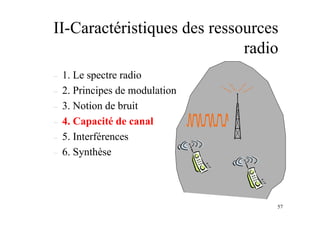 57
– 1. Le spectre radio
– 2. Principes de modulation
– 3. Notion de bruit
– 4. Capacité de canal
– 5. Interférences
– 6. Synthèse
II-Caractéristiques des ressources
radio
 