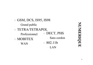5
n GSM, DCS, IS95, IS98
– Grand public
n TETRA/TETRAPOL
– Professionnel
n MOBITEX
– WAN
NUMERIQUE
n DECT, PHS
– Sans cordon
n 802.11b
– LAN
 