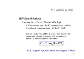 59
– B)Valeur théorique
n La capacité de Canal (Shannon-Hartley) :
– le débit symbole max : Rs=W (symbole=sinus cardinal)
– le nombre de bits par symbole : Nb=log2(1+SNR)
– dans un canal à bruit additif gaussien, il est possible de
trouver une méthode de codage, telle que pour tout
RbóC, la transmission soit sans erreur
( )
SNR
W
C +
⋅
= 1
log2
SNR : rapport des puissances entre signal et bruit
II-4. Capacité de canal
 