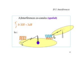 62
– A)Interférences co-canales (spatial)
II-5. Interférences
dB
SIR
I
C
3
+
≥
Icc :
 