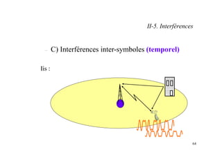 64
– C) Interférences inter-symboles (temporel)
II-5. Interférences
Iis :
 