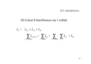 65
– D) Calcul d’interférences sur 1 cellule
II-5. Interférences
IS
cell
V
s s
j
kj
incell
j
kj
cell
C
s
s
k
k
IS
CA
CC
k
I
I
I
I
I
I
I
I
+








+
+
+
+
=
∑ ∑
∑
∑ ∈ ∈
∈
∈ )
(
)
(
)
(
,
 