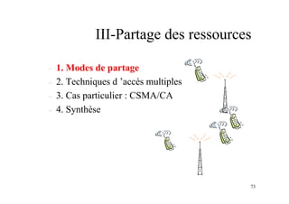 73
– 1. Modes de partage
– 2. Techniques d ’accès multiples
– 3. Cas particulier : CSMA/CA
– 4. Synthèse
III-Partage des ressources
 