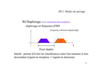 75
– B) Duplexage (voix montantes/descendantes)
n duplexage en fréquence (FDD
: frequency division duplexing)
f
Écart duplex
Intérêt : permet d’éviter les interférences entre lien montant et lien
descendant (signal en réception <<signal en émission)
III-1. Modes de partage
 