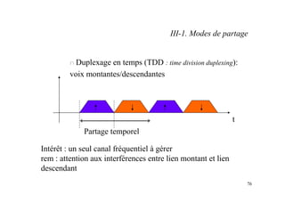 76
n Duplexage en temps (TDD : time division duplexing):
voix montantes/descendantes
t
Partage temporel
Intérêt : un seul canal fréquentiel à gérer
rem : attention aux interférences entre lien montant et lien
descendant
III-1. Modes de partage
 
