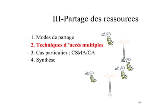 79
– 1. Modes de partage
– 2. Techniques d ’accès multiples
– 3. Cas particulier : CSMA/CA
– 4. Synthèse
III-Partage des ressources
 