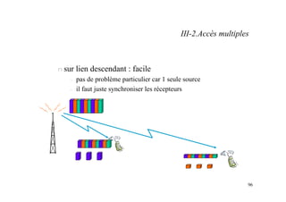 96
n sur lien descendant : facile
– pas de problème particulier car 1 seule source
– il faut juste synchroniser les récepteurs
III-2.Accès multiples
 