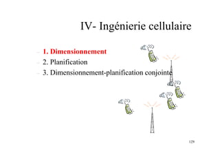 129
– 1. Dimensionnement
– 2. Planification
– 3. Dimensionnement-planification conjointe
IV- Ingénierie cellulaire
 