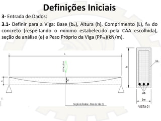 Definições Iniciais
3- Entrada de Dados:
3.1- Definir para a Viga: Base (bw), Altura (h), Comprimento (L), fck do
concreto...