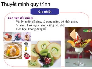 Thuyết minh quy trình
Gia nhiệtGia nhiệt
Các biến đổi chính:
Vật lý: nhiệt độ tăng, tỷ trọng giảm, độ nhớt giảm.
Vi sinh: 1 số loại vi sinh vật bị tiêu diệt.
Hóa học: không đáng kể
 