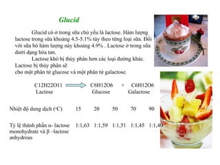 Glucid
Glucid có ở trong sữa chủ yếu là lactose. Hàm lượng
lactose trong sữa khoảng 4.5-5.1% tùy theo từng loại sữa. Đối
với sữa bò hàm lượng này khoảng 4.9% . Lactose ở trong sữa
dưới dạng hòa tan.
Lactose khó bị thủy phân hơn các loại đường khác.
Lactose bị thủy phân sẽ
cho một phân tử glucose và một phân tử galactose.
C12H22O11 C6H12O6 + C6H12O6
Lactose Glucose Galactose
Nhiệt độ dung dịch (o
C) 15 20 50 70 90
Tỷ lệ thành phần α- lactose
monohydrate và β –lactose
anhydrous
1:1,63 1:1,59 1:1,51 1:1,45 1:1,40
 
