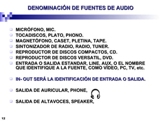 DENOMINACIÓN DE FUENTES DE AUDIO MICRÓFONO, MIC. TOCADISCOS, PLATO, PHONO. MAGNETÓFONO, CASET, PLETINA, TAPE. SINTONIZADOR DE RADIO, RADIO, TUNER. REPRODUCTOR DE DISCOS COMPACTOS, CD. REPRODUCTOR DE DISCOS VERSATIL, DVD. ENTRADA O SALIDA ESTANDAR, LINE, AUX, O EL NOMBRE QUE IDENTIFIQUE A LA FUENTE, COMO VÍDEO, PC, TV, etc. IN- OUT SERÁ LA IDENTIFICACIÓN DE ENTRADA O SALIDA. SALIDA DE AURICULAR, PHONE,  SALIDA DE ALTAVOCES, SPEAKER, 