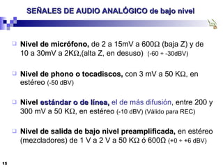 SEÑALES DE AUDIO ANALÓGICO de bajo nivel  Nivel de micrófono,  de 2 a 15mV a 600   (baja Z) y de 10 a 30mV a 2K  ,(alta Z, en desuso)  (-60 ÷ -30dBV) Nivel de phono o tocadiscos,  con 3 mV a 50 K  , en estéreo  (-50 dBV) Nivel  estándar o de línea,  el de más difusión , entre 200 y 300 mV a 50 K  , en estéreo  (-10 dBV) (Válido para REC) Nivel de salida de bajo nivel preamplificada,  en estéreo (mezcladores) de 1 V a 2 V a 50 K   ó 600 Ω  (+0 ÷ +6 dBV)   
