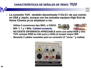 CARACTERÍSTICAS DE SEÑALES DE VÍDEO:   YUV La conexión YUV , también denominada Y-Cb-Cr; de uso común en USA y Japón, aunque con los actuales equipos High End de Home Cinema ya se empiezan a ver. Utiliza 3 conexiones tipo BNC, o CINCH. BW: 7, 1 y 1 MHz.  Calidad excelente. NO EXISTE DIFERENCIA APRECIABLE entre una señal RGB y otra YUV, aunque RGB es más pura y nítida al ocupar mayor BW.  Necesita 3 cables coaxiales para su conexión (3 "vivos " y mallas) BNC CINCH 