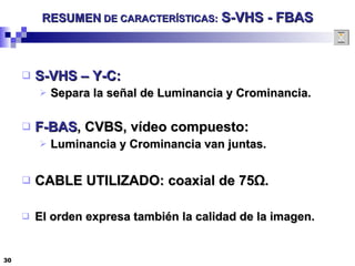 RESUMEN  DE CARACTERÍSTICAS:   S-VHS - FBAS S-VHS – Y-C: Separa la señal de Luminancia y Crominancia. F-BAS , CVBS, vídeo compuesto: Luminancia y Crominancia van juntas. CABLE UTILIZADO: coaxial de 75 Ω.  El orden expresa también la calidad de la imagen. 