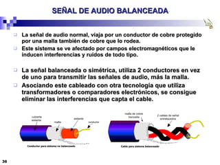 SEÑAL DE AUDIO BALANCEADA La señal de audio normal, viaja por un conductor de cobre protegido por una malla también de cobre que lo rodea. Este sistema se ve afectado por campos electromagnéticos que le inducen interferencias y ruidos de todo tipo. La señal balanceada o simétrica, utiliza 2 conductores en vez de uno para transmitir las señales de audio, más la malla.  Asociando este cableado con otra tecnología que utiliza transformadores o comparadores electrónicos, se consigue eliminar las interferencias que capta el cable. 2 cables de señal entrelazados Cable para sistema balanceado malla de cobre trenzada malla  conductor aislante cubierta aislante Conductor para sistema no balanceado 