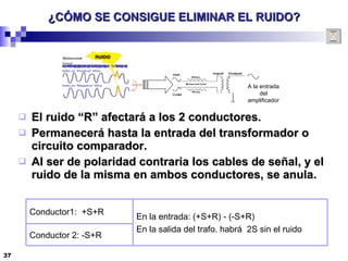 ¿CÓMO SE CONSIGUE ELIMINAR EL RUIDO? El ruido “R” afectará a los 2 conductores. Permanecerá hasta la entrada del transformador o circuito comparador. Al ser de polaridad contraria los cables de señal, y el ruido de la misma en ambos conductores, se anula. A la entrada del amplificador RUIDO Conductor 2: -S+R En la entrada: (+S+R) - (-S+R)  En la salida del trafo. habrá  2S sin el ruido Conductor1:  +S+R 