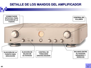 DETALLE DE LOS MANDOS DEL AMPLIFICADOR CONMUTADOR ROTATIVO, PARA ELECCIÓN DE LA FUENTE CONTROL DE VOLUMEN BALANCE ENTRE ALTAVOCES IZQUIERDO Y DERECHO CONTROL DE TONALIDAD GRAVES-AGUDOS ELECCIÓN DE SALIDA DE ALTAVOCES ELECCIÓN DE LA FUENTE PARA GRAVACIÓN 