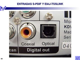 ENTRADAS S-PDIF Y EIAJ-TOSLINK 
