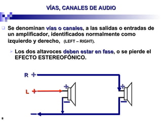 VÍAS, CANALES DE AUDIO Se denominan  vías o canales , a las salidas o entradas de un amplificador, identificados normalmente como izquierdo y derecho,   (LEFT – RIGHT). Los dos altavoces  deben estar en fase , o se pierde el EFECTO ESTEREOFÓNICO. R L 