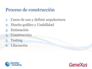 Proceso de construcción
1. Casos de uso y definir arquitectura
2. Diseño gráfico y Usabilidad
3. Estimación
4. Construcción
5. Testing
6. Liberación
 