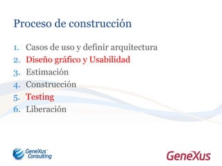 Proceso de construcción
1. Casos de uso y definir arquitectura
2. Diseño gráfico y Usabilidad
3. Estimación
4. Construcción
5. Testing
6. Liberación
 