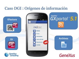 Caso DGI : Orígenes de información
EFactura
ArchivosDJ
 