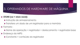  STORE (sw = store word):
 Instrução de armazenamento
 Transfere um dado de um registrador para a memória
 Formato:
 Nome da operação + registrador + deslocamento + registrador-base
 Endereço do MIPS:
 Constante + conteúdo do registrador
3. OPERANDOS DE HARDWARE DE MÁQUINA
 