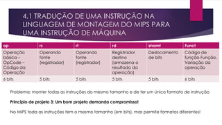 4.1 TRADUÇÃO DE UMA INSTRUÇÃO NA
LINGUAGEM DE MONTAGEM DO MIPS PARA
UMA INSTRUÇÃO DE MÁQUINA
op rs rt rd shamt Funct
Operação
básica –
OpCode –
Código da
Operação
Operando
fonte
(registrador)
Operando
fonte
(registrador)
Registrador
destino
(armazena o
resultado da
operação)
Deslocamento
de bits
Código de
função Função.
Variação da
operação
6 bits 5 bits 5 bits 5 bits 5 bits 6 bits
Problema: manter todas as instruções do mesmo tamanho e de ter um único formato de instrução
Princípio de projeto 3: Um bom projeto demanda compromisso!
No MIPS toda as instruções tem o mesmo tamanho (em bits), mas permite formatos diferentes!
 