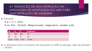 4.1 TRADUÇÃO DE UMA INSTRUÇÃO NA
LINGUAGEM DE MONTAGEM DO MIPS PARA
UMA INSTRUÇÃO DE MÁQUINA
 Exemplo:
 g = h + A[8];
 lw $t0, 32($s3) #Registrador temporário recebe a[8]
 A distinção entre os formatos de instruções no MIPS se dá pelo valor do primeiro
campo
op rs rt Endereço
lw $s3 $t0 32
35 19 8 32
6 bits 5 bits 5 bits 16 bits
 