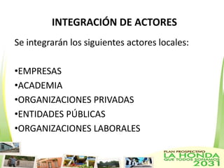 INTEGRACIÓN DE ACTORES
Se integrarán los siguientes actores locales:

•EMPRESAS
•ACADEMIA
•ORGANIZACIONES PRIVADAS
•ENTIDADES PÚBLICAS
•ORGANIZACIONES LABORALES
 