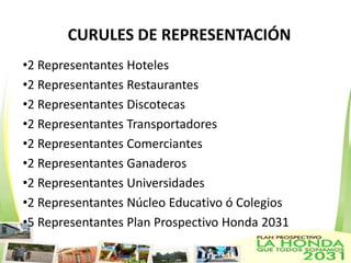 CURULES DE REPRESENTACIÓN
•2 Representantes Hoteles
•2 Representantes Restaurantes
•2 Representantes Discotecas
•2 Representantes Transportadores
•2 Representantes Comerciantes
•2 Representantes Ganaderos
•2 Representantes Universidades
•2 Representantes Núcleo Educativo ó Colegios
•5 Representantes Plan Prospectivo Honda 2031
 