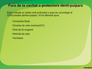 Fora de la cavitat o protectors denti-pulpars
Estan indicats en càries molt profundes o quan es vol protegir el
CDP(complex dentino-pulpar). Hi ha diferents tipus:
•Compòsits fluids
•Ciments de vidre ionòmer(CIV)
•Òxid de Zn-eugenol
•Hidròxid de calci
•Vernissos
 