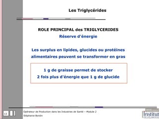 Les Triglycérides



                 ROLE PRINCIPAL des TRIGLYCERIDES
                                   Réserve d'énergie


           Les surplus en lipides, glucides ou protéines
           alimentaires peuvent se transformer en gras


                        1 g de graisse permet de stocker
                2 fois plus d'énergie que 1 g de glucide




     Opérateur de Production dans les Industries de Santé – Module 2
13
     Stéphanie Bordin
 