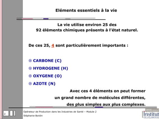 Eléments essentiels à la vie


                       La vie utilise environ 25 des
              92 éléments chimiques présents à l'état naturel.



        De ces 25, 4 sont particulièrement importants :



         CARBONE (C)

         HYDROGENE (H)

         OXYGENE (O)

         AZOTE (N)
                                           Avec ces 4 éléments on peut former
                              un grand nombre de molécules différentes,
                                         des plus simples aux plus complexes.
    Opérateur de Production dans les Industries de Santé – Module 2
2
    Stéphanie Bordin
 